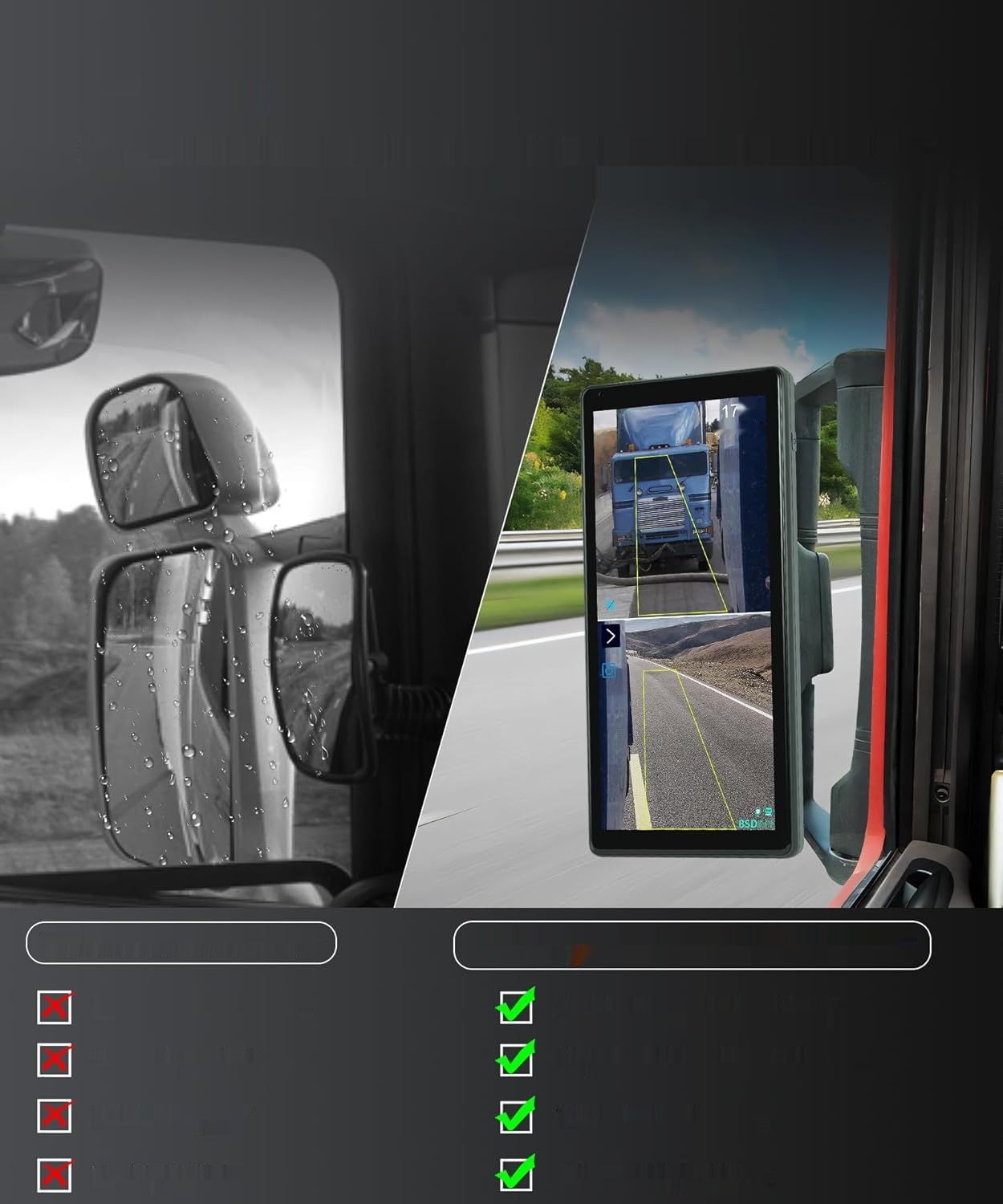 Lusterko wsteczne z pionowym ekranem do samochodów ciężarowych z 2 kamerami cofania