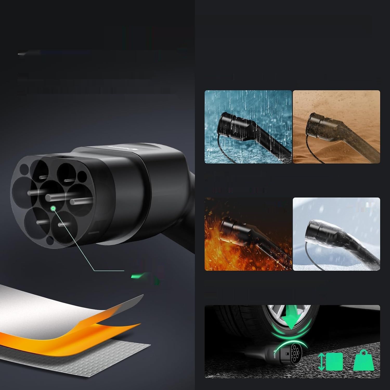 GONEO Typ 2 22KW 5M 32A Trójfazowy kabel do samochodów elektrycznych