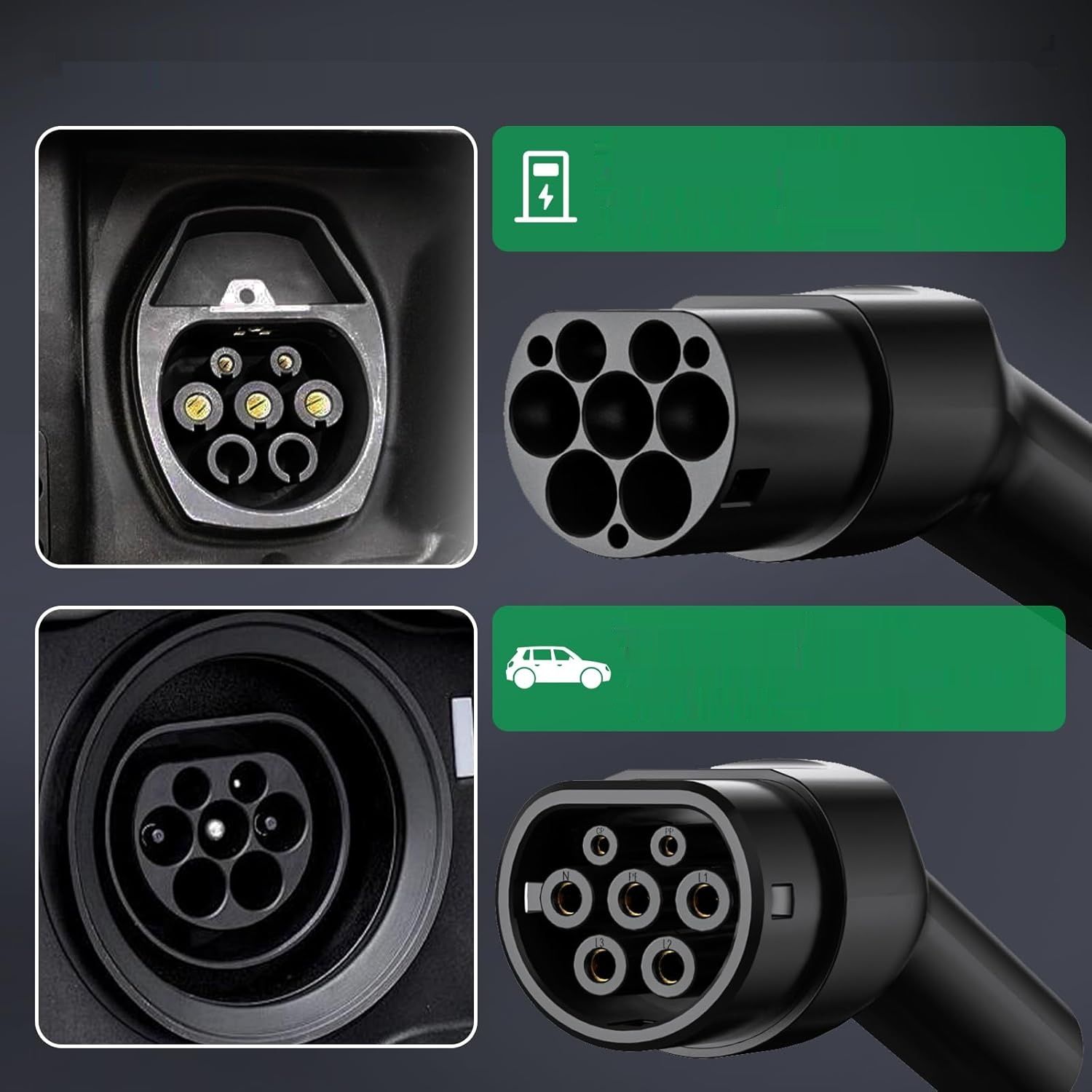 GONEO Typ 2 22KW 5M 32A Trójfazowy kabel do samochodów elektrycznych