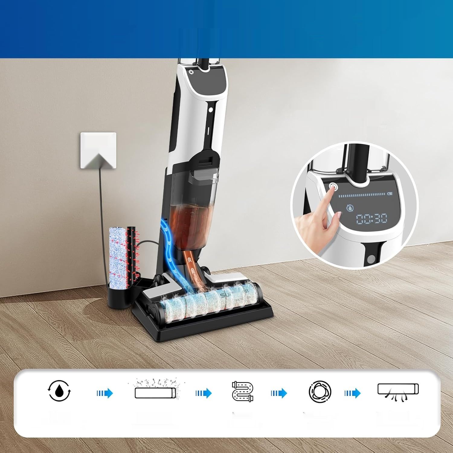SUNSMAI Odkurzacz z Mopem, Bezprzewodowy Odkurzacz z Systemem Samooczyszczania