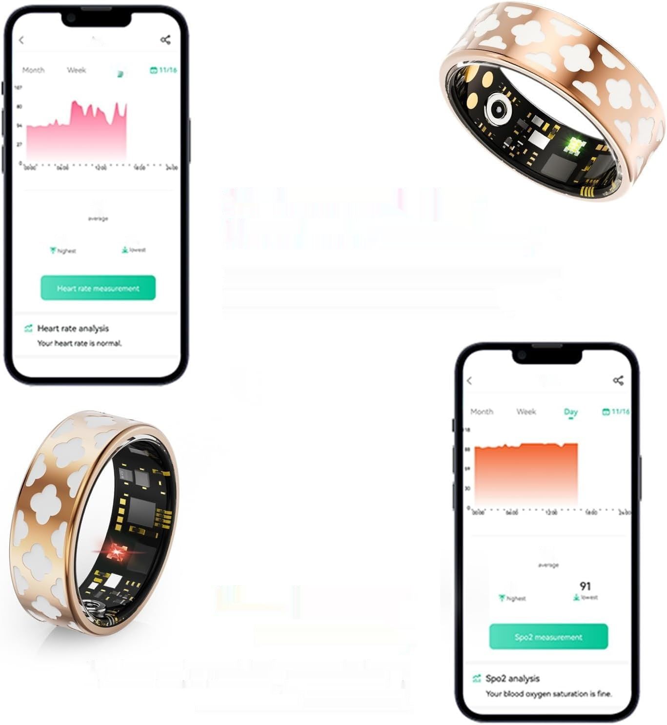 findtime Smart Ring Smartringen dla kobiet
