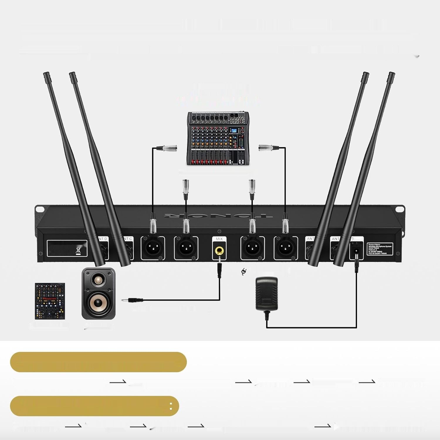 TONOR System mikrofonu bezprzewodowego UHF z podwójnym zestawem słuchawkowym i krawatowym