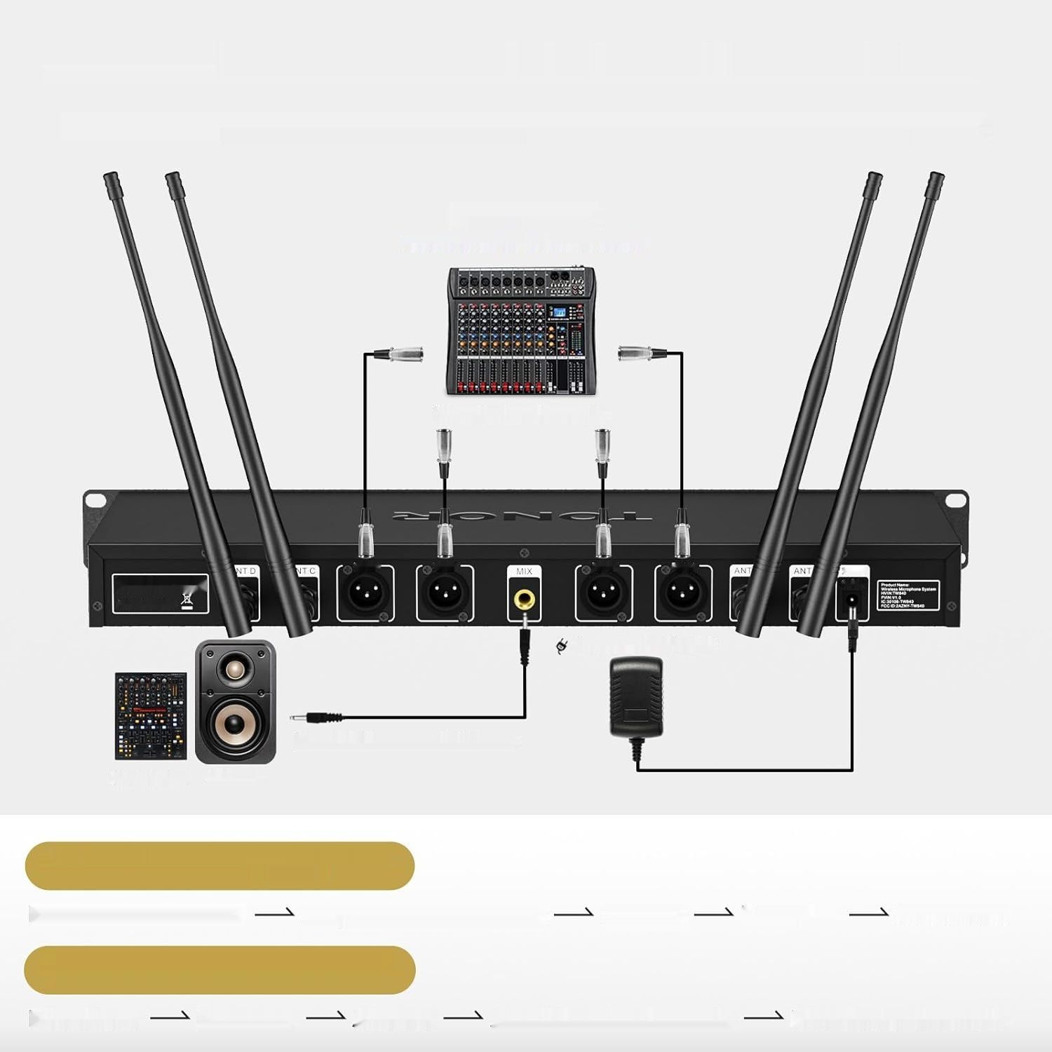 TONOR Bezprzewodowy System Mikrofonów, 4x5 Kanałowy Metalowy Mikrofon UHF