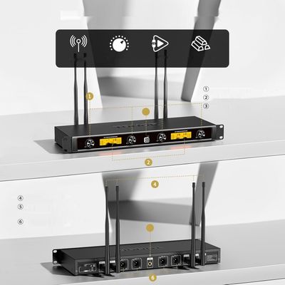 TONOR Bezprzewodowy System Mikrofonów z 4x5 Kanałami, Czerwony