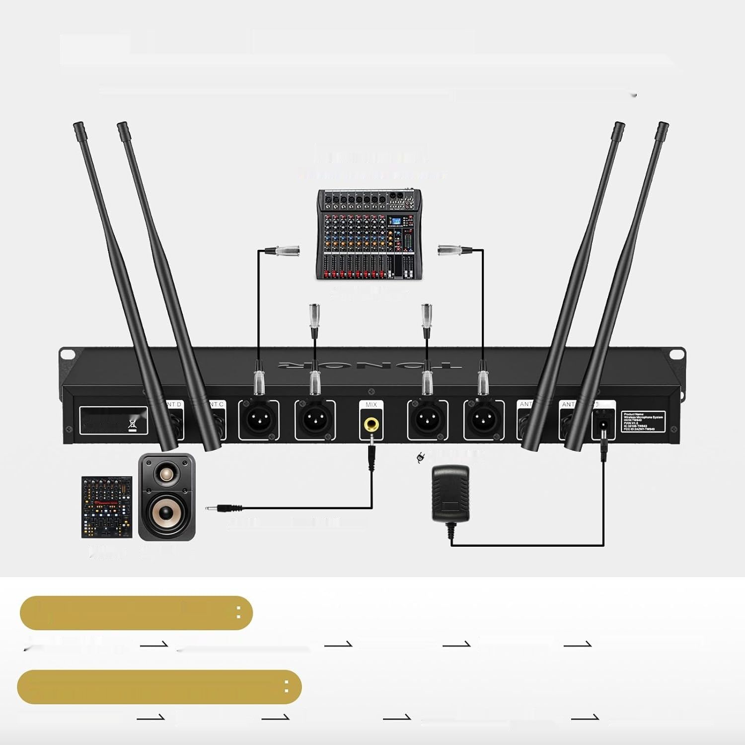 TONOR Bezprzewodowy System Mikrofonów z 4x5 Kanałami, Czerwony