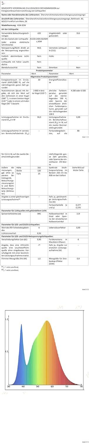 kelinvmi Reflektor LED 30W na zewnątrz, naświetlacz LED 3000lm, 6500K, IP66.
