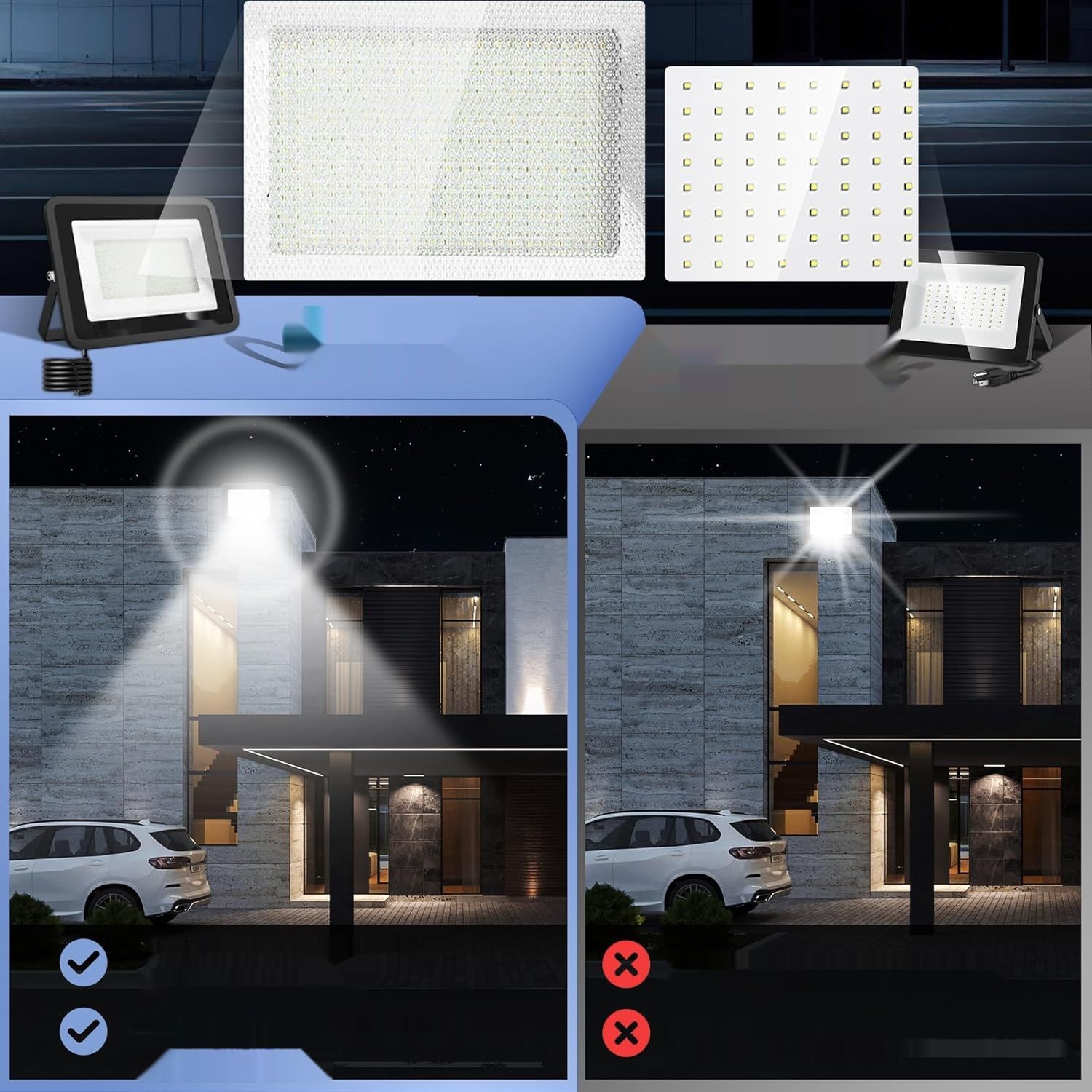 kelinvmi Reflektor LED 30W na zewnątrz, naświetlacz LED 3000lm, 6500K, IP66.