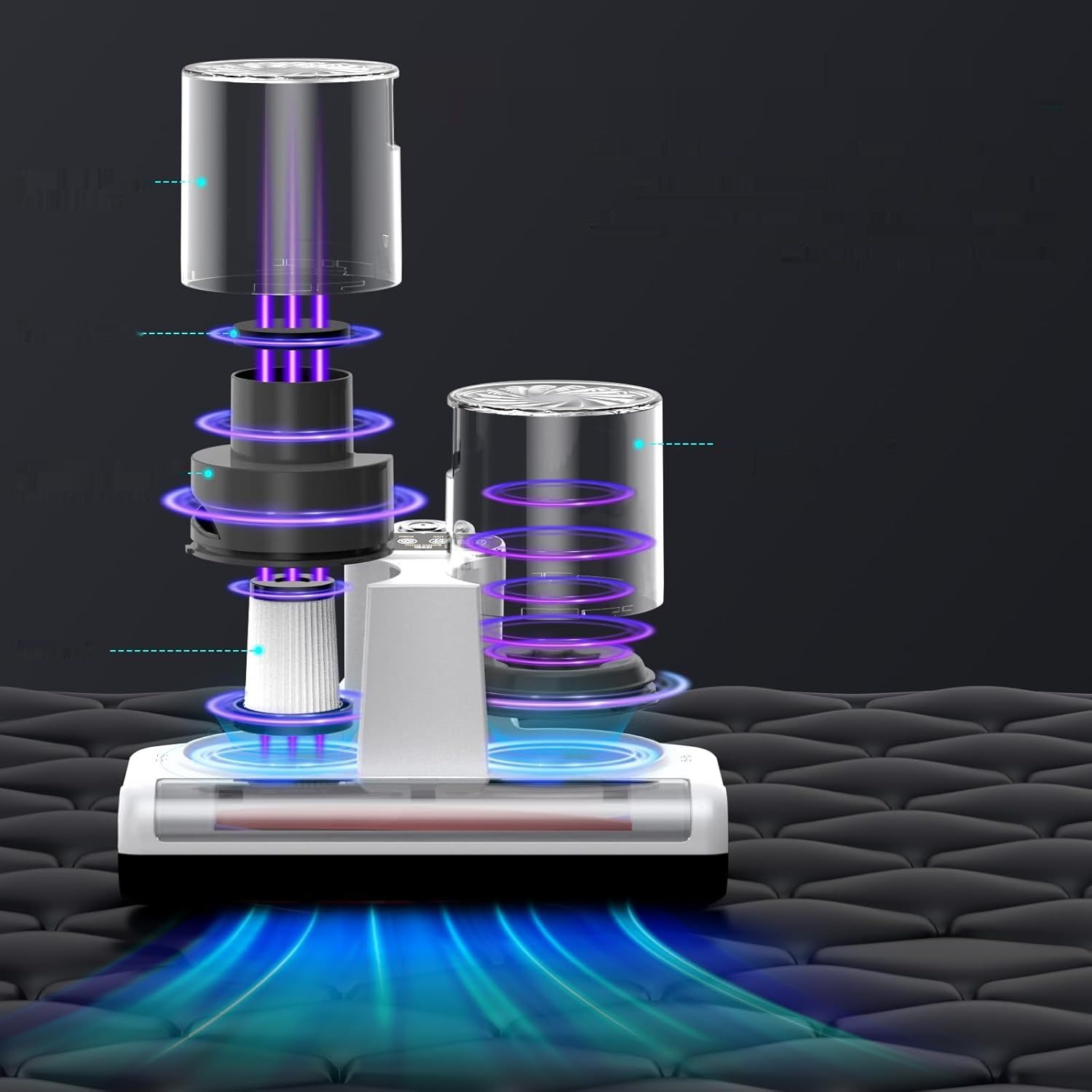 YUFAC Odkurzacz do Materacy, 16Kpa, 500W, z lampą UV, Przewodowy, Biały