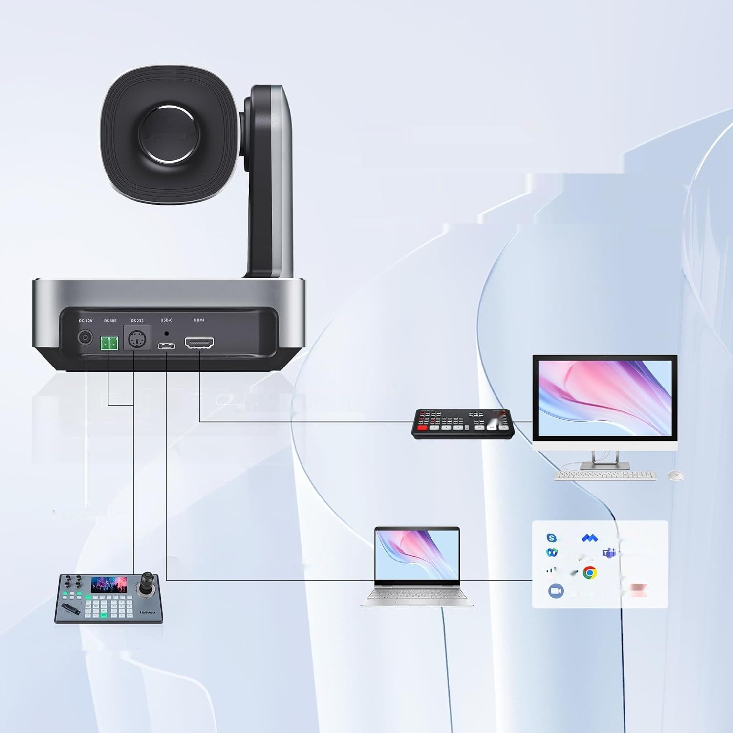 Kamera Tenveo PTZ z 11x zoomem optycznym, USB3.0/HDMI FHD 1080P 60 fps.