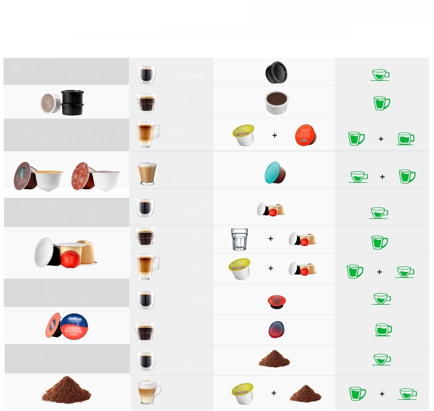 Warriors1 Ekspres do Kawy na Kapsułki 5w1