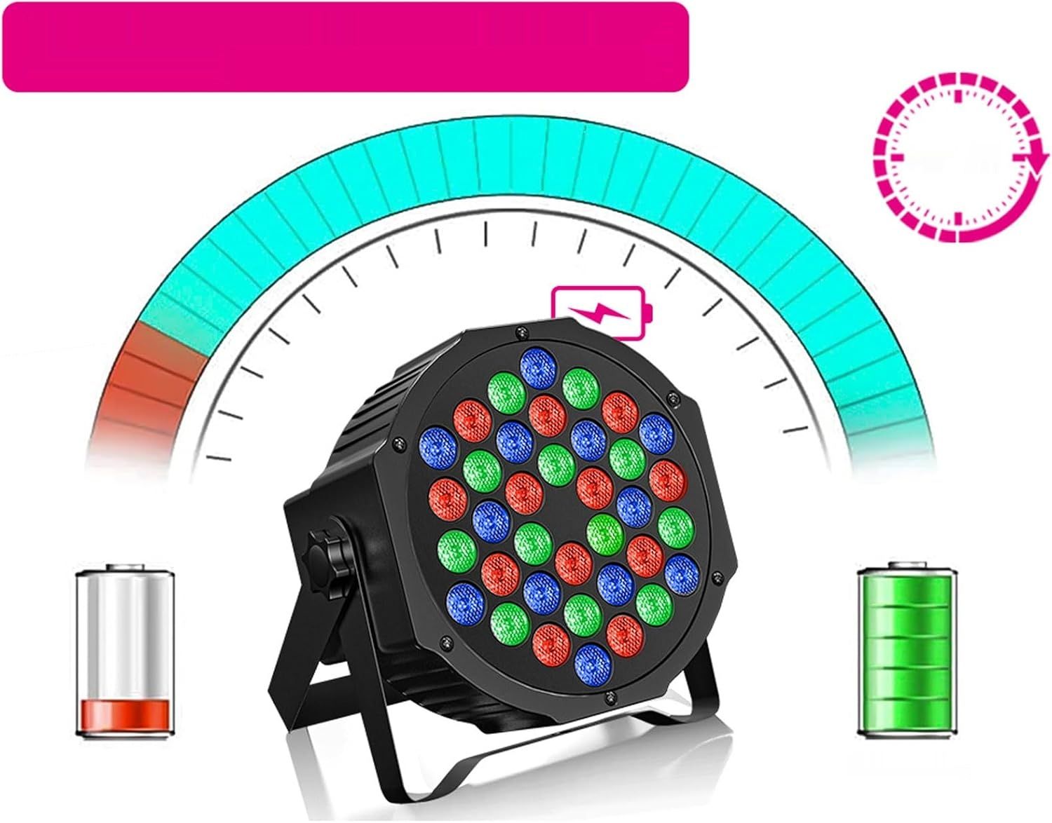 UKing 4PCS RGB Par LED Batterie DMX Bezprzewodowy, Ładowalny 36 LED