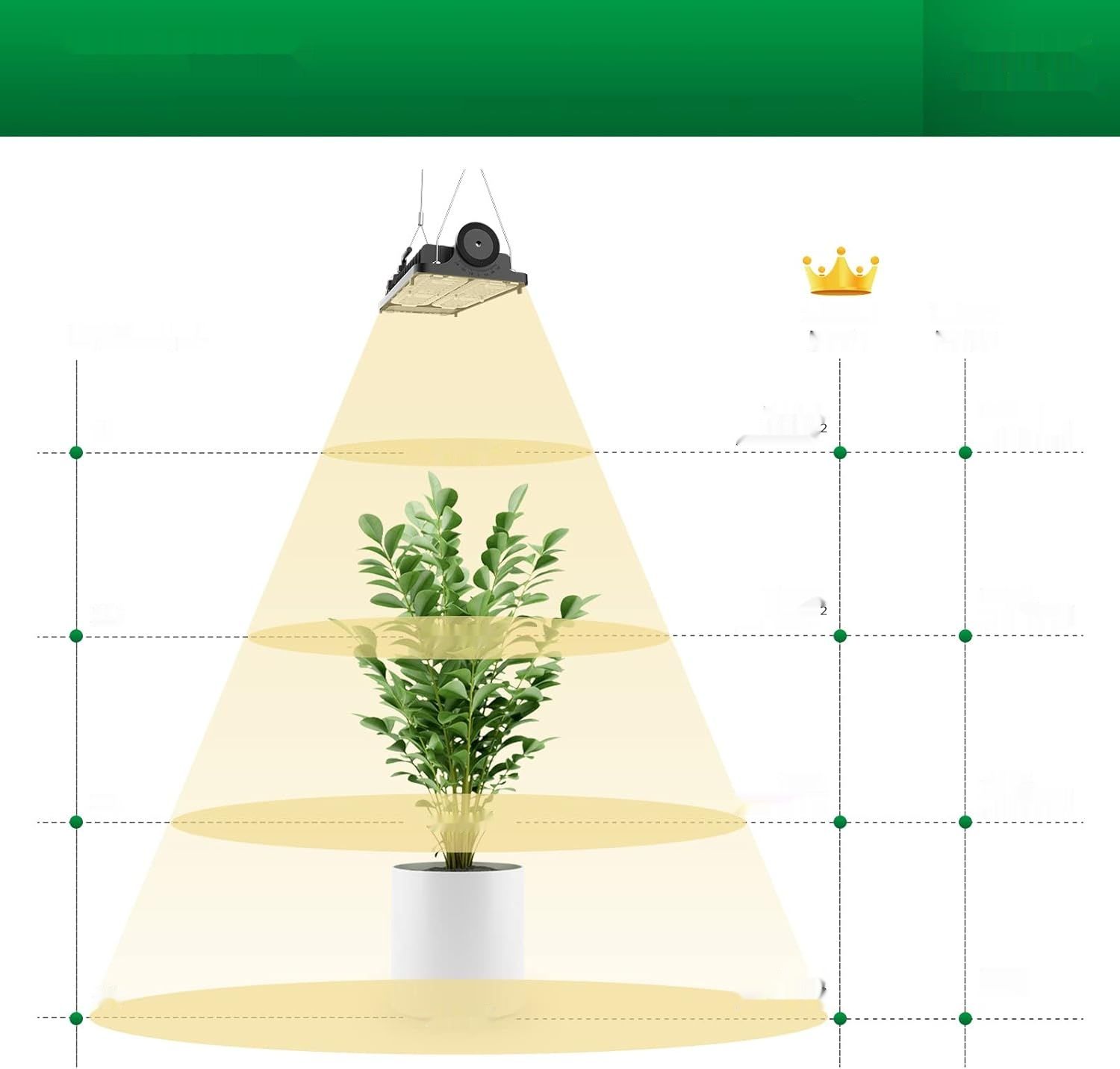 SANSI Lampa LED 1000W, Pełne Spektrum, IP54, Energooszczędna 90%