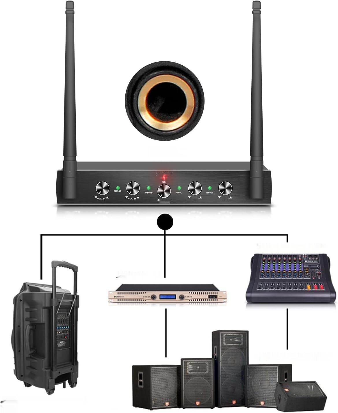 Debra Audio Pro System UHF 4-kanałowy, mikrofony, odbiornik, 4 nadajniki.
