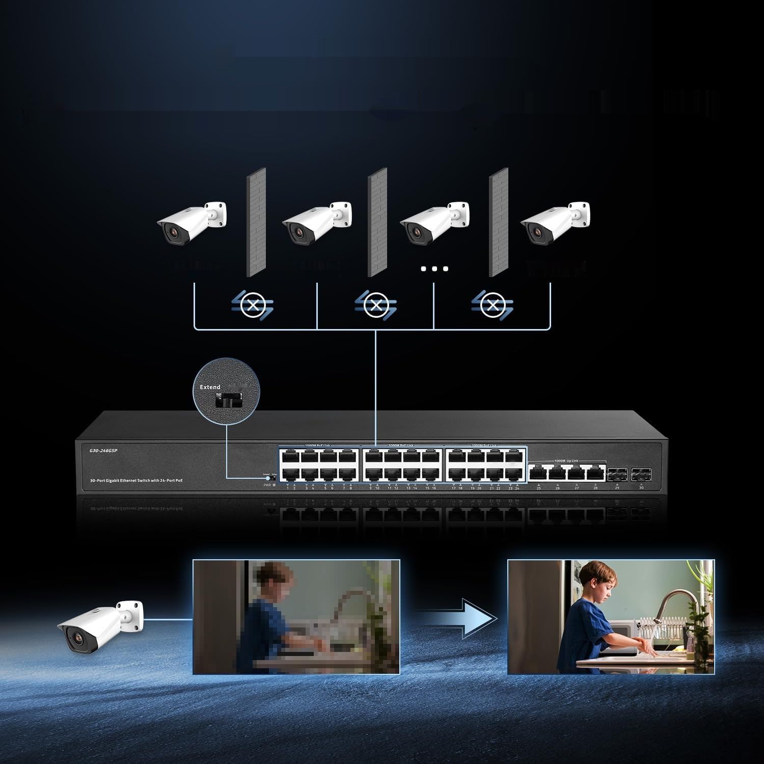 Binardat 30-portowy gigabitowy przełącznik POE, 24 porty POE+ 100/1000Mbps