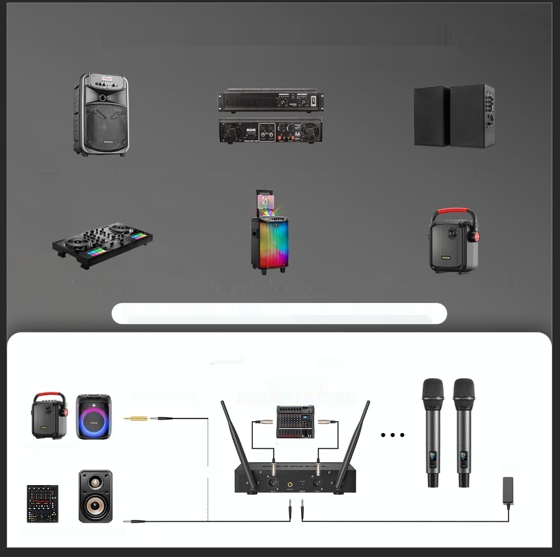TONOR TW550 – Bezprzewodowy zestaw mikrofonów UHF do karaoke