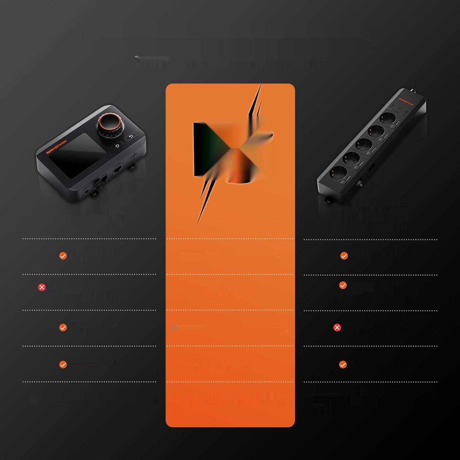Zestawy kontrolera Spider Farmer GGS, inteligentny kontroler środowisk