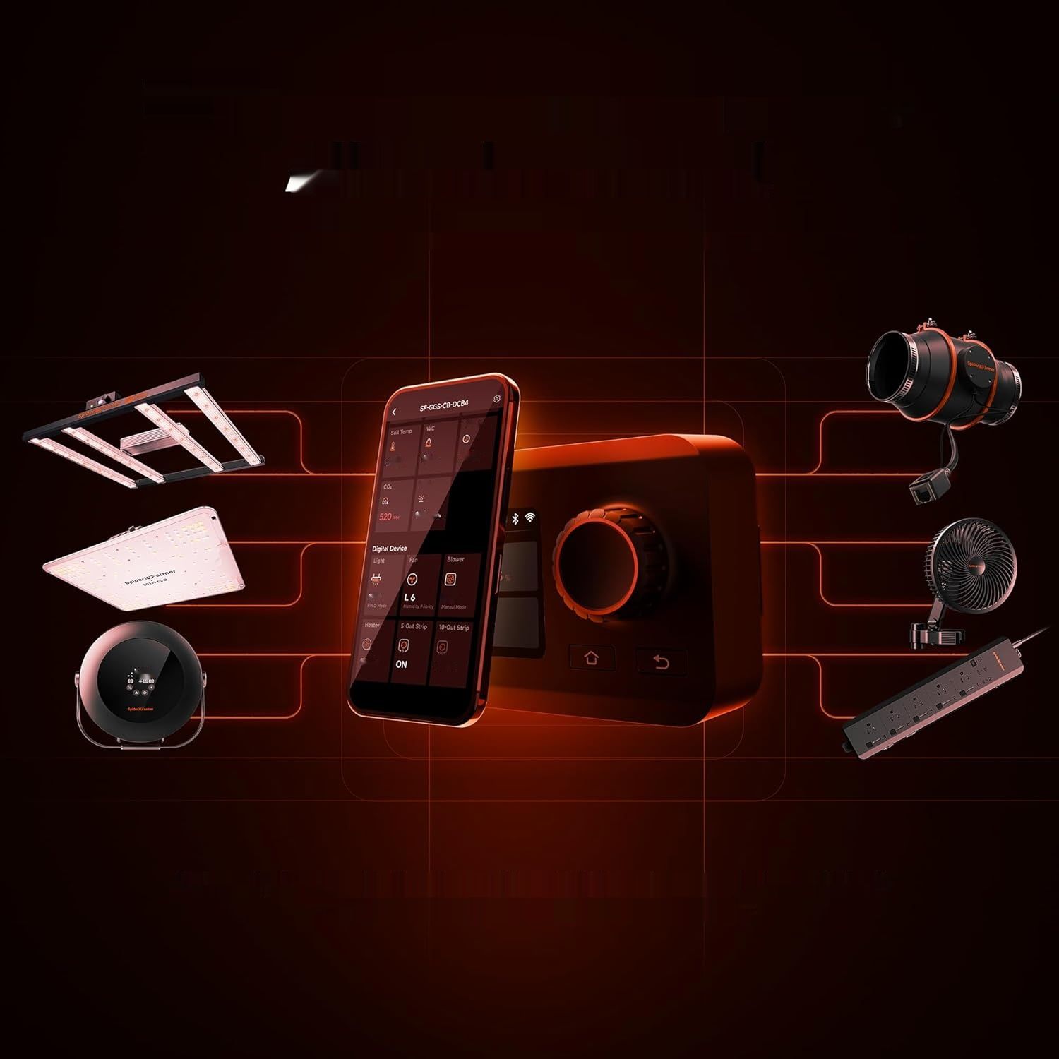 Zestawy kontrolera Spider Farmer GGS, inteligentny kontroler środowisk