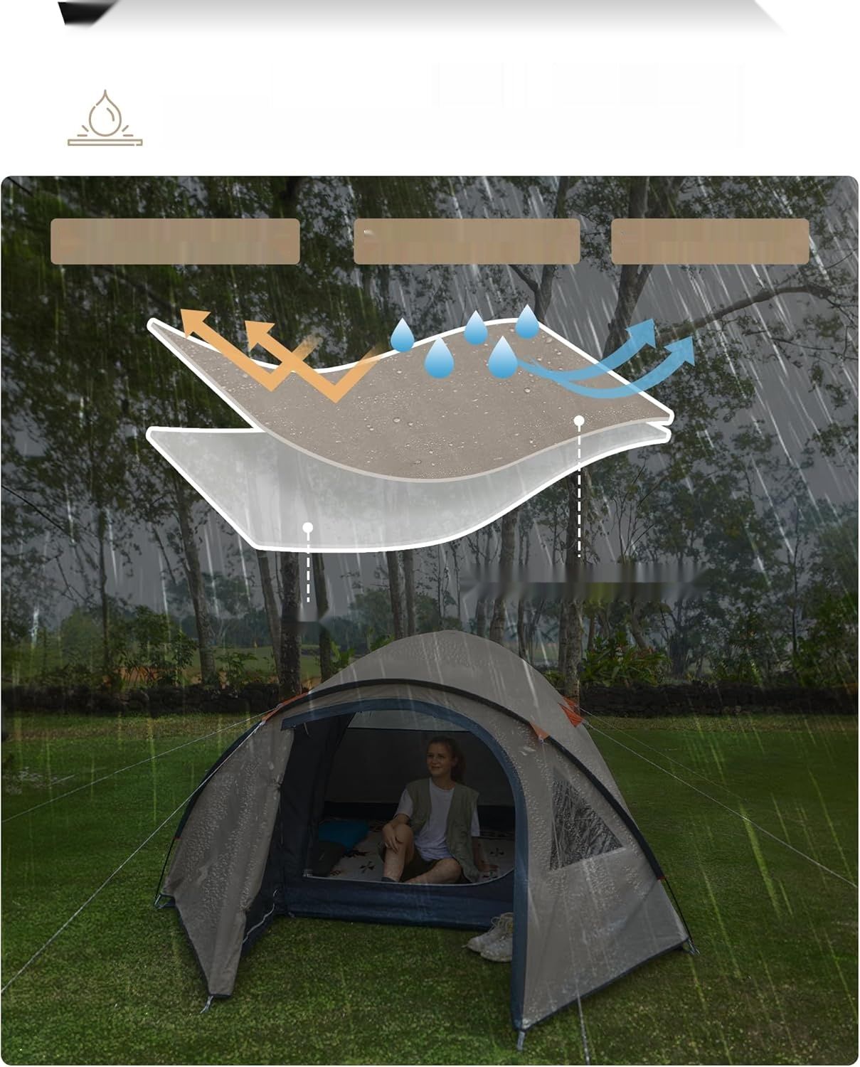 Namiot KingCamp dla 4 osób – przestronny, lekki i wodoodporny (PU 3000 mm)