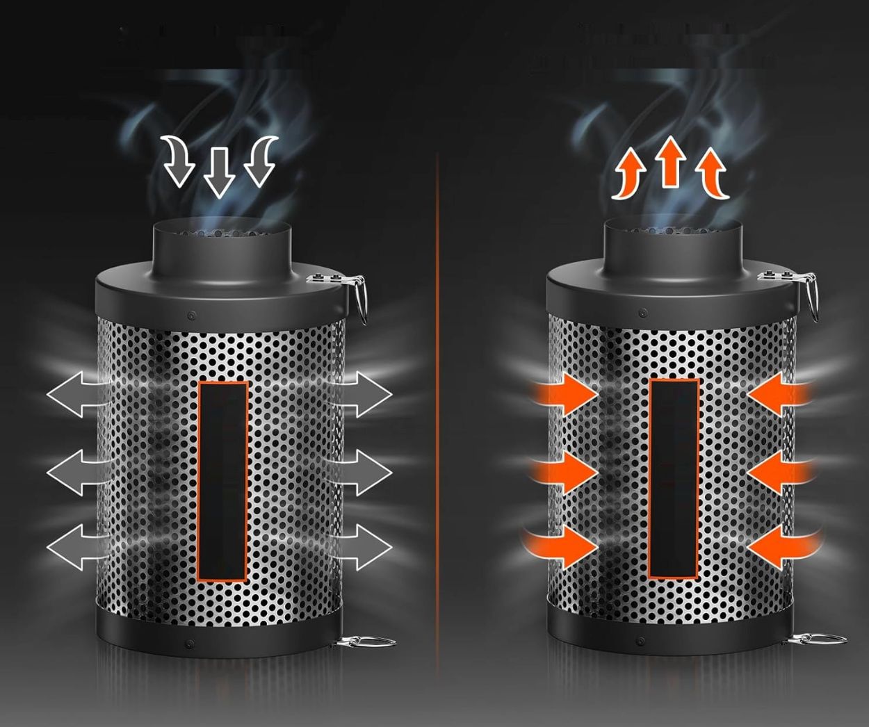 SPIDER FARMER Filtr węglowy 15,2 cm do namiotu uprawowego