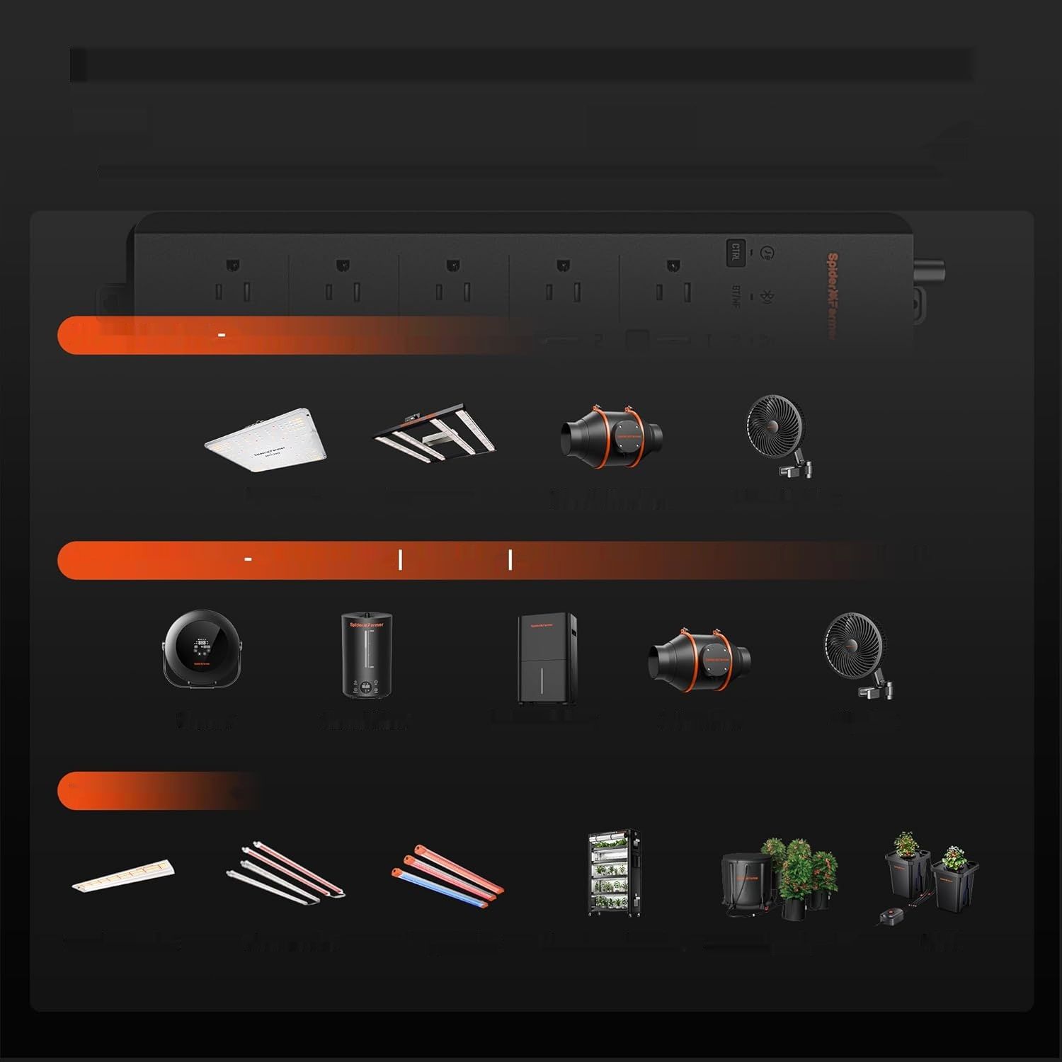 Spider Farmer GGS AC5 – 5-gniazdowa listwa zasilająca z kontrolą przez aplikację