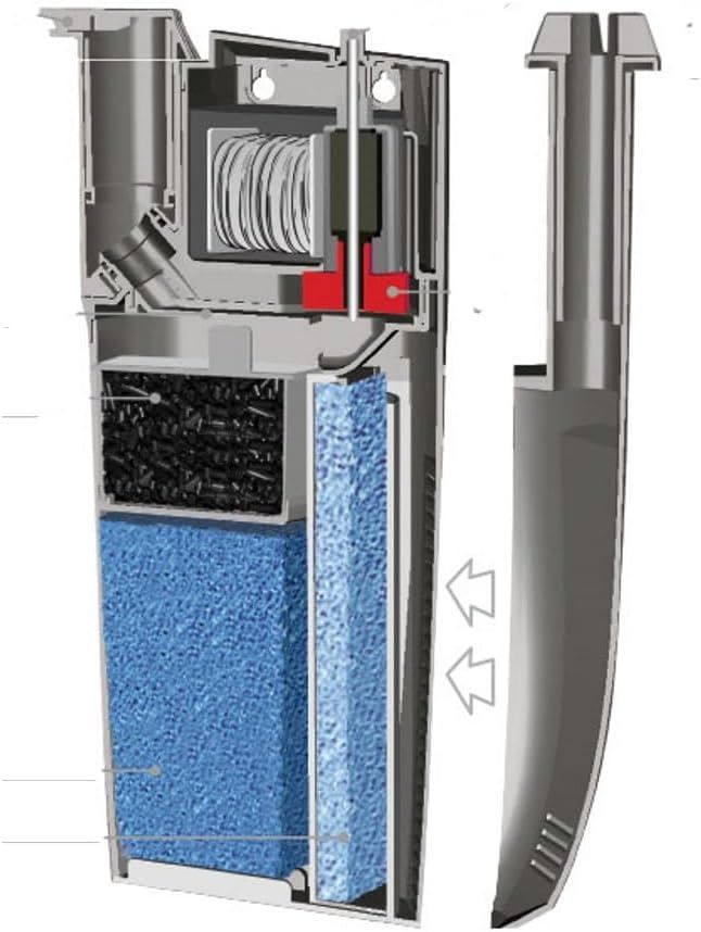 Filtro Newa Cobra 175 CF175 do akwarium