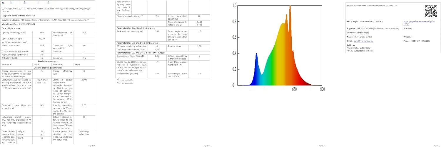 GY Żarówka LED GU10 ściemnialna 4,9 W 780 lm, 3000 K ciepła biel, kąt鲜