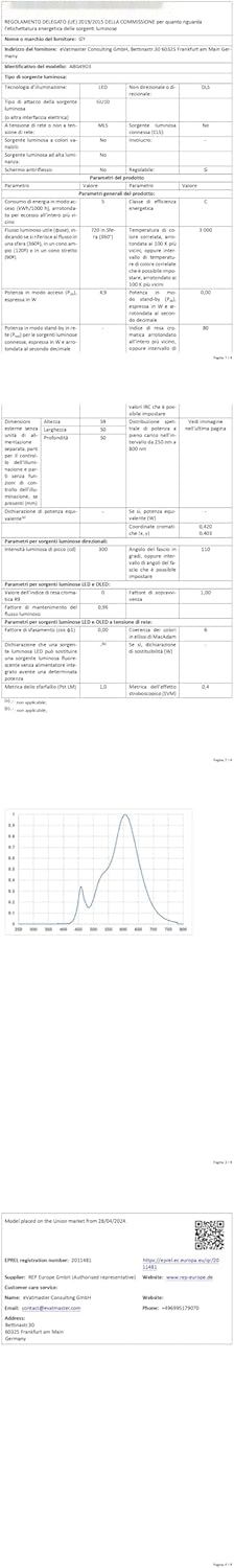 GY Żarówka LED GU10 ściemnialna 4,9 W 780 lm, 3000 K ciepła biel, kąt鲜
