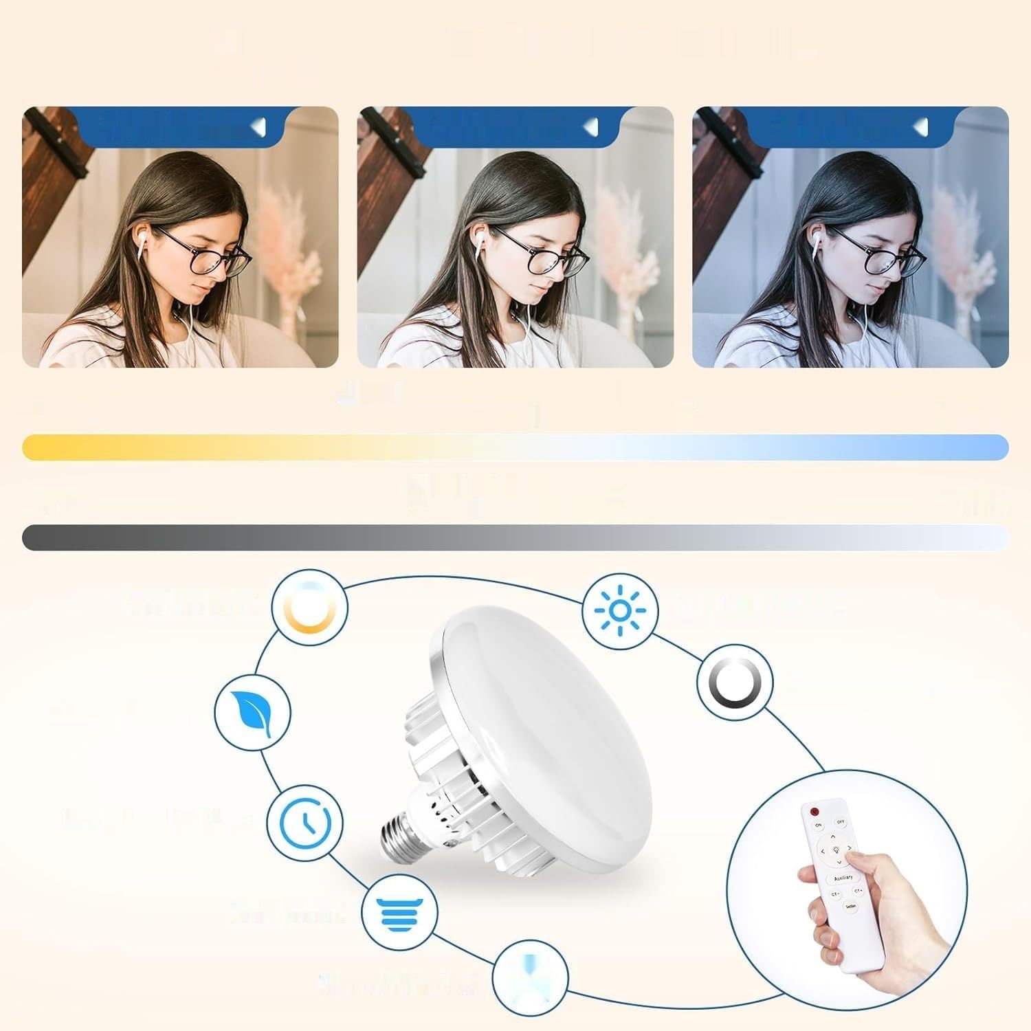 EMART Softbox Kit oświetleniowy 65 cm, LED 135 W, 3000–6500 K