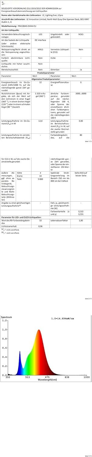 Zestaw taśmy LED Lepro 5 m, ściemnialna, od ciepłej bieli do zimnej b�