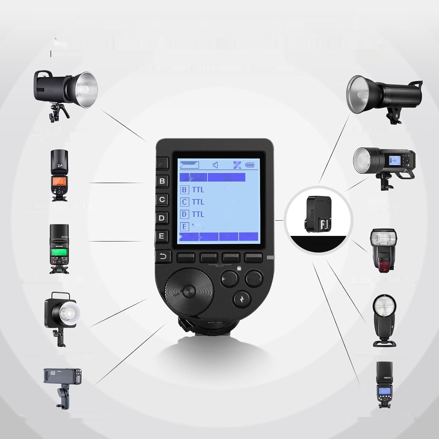 NEEWER QPRO-N TTL – Bezprzewodowy wyzwalacz lamp błyskowych do Nikon