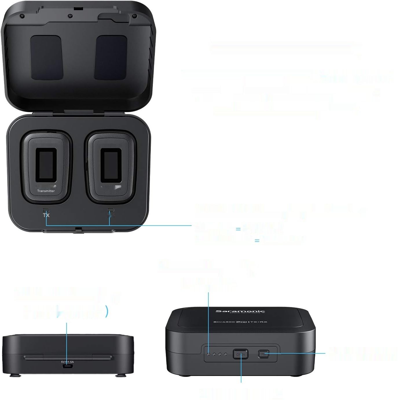 Saramonic Blink500 Pro B1 Dwu-kanałowy bezprzewodowy mikrofon 2,4 GHz