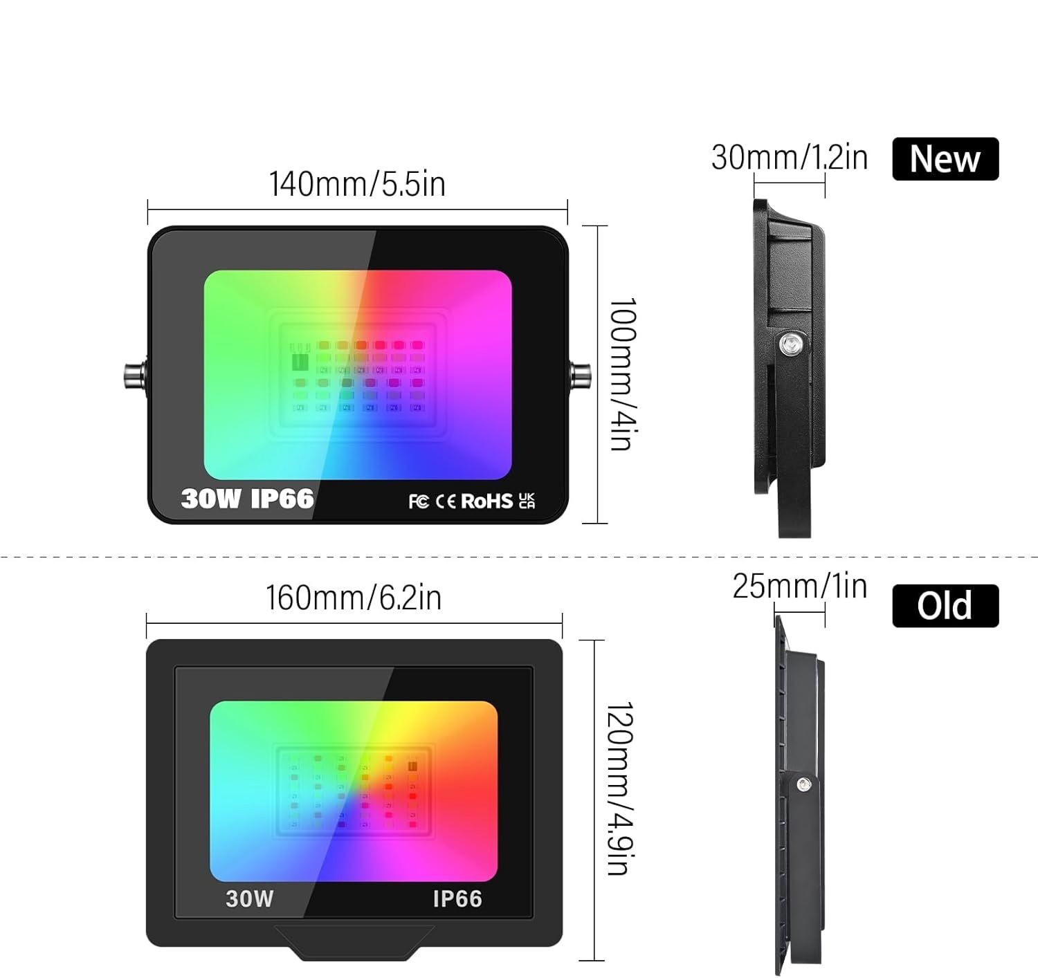 Naświetlacz LED 30W RGB YOJZMA z pilotem, IP66 – 1 sztuka