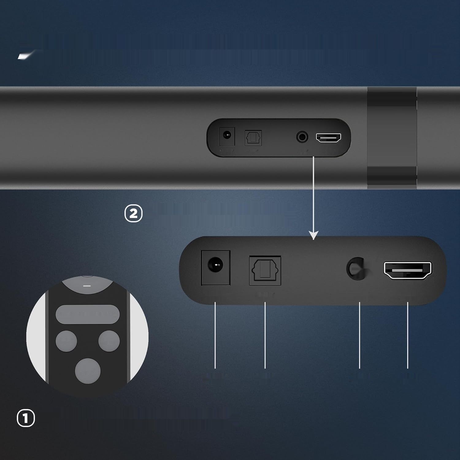 GarageRock KY8000 – Soundbar TV 90W z dźwiękiem surround 3D