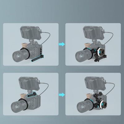 SMALLRIG Mini Follow Focus 3010C – precyzyjna kontrola ostrości i zoomu
