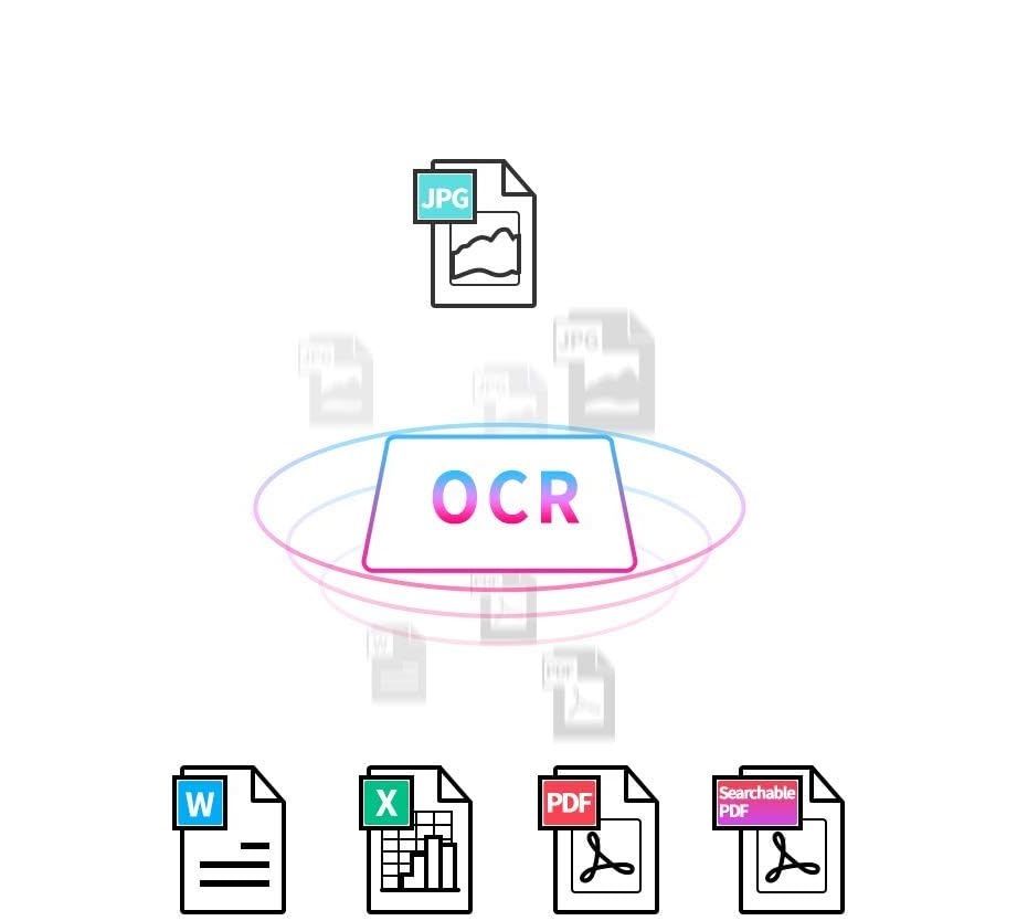CZUR Shine 800 A3 Pro – przenośny skaner dokumentów A3 z funkcją kamery i OCR