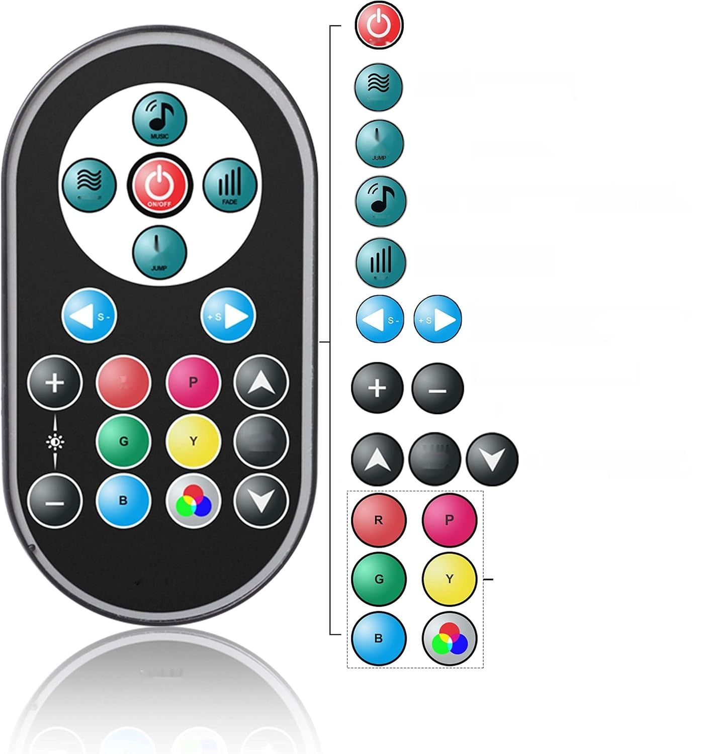 RGB LED Par 72W – reflektor sceniczny z pilotem i DMX 7CH