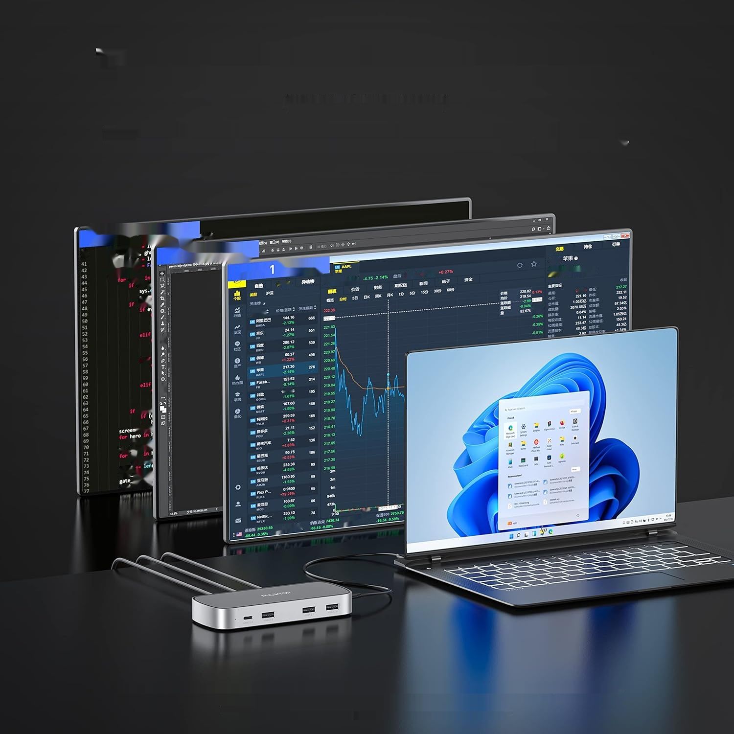 Stacja dokująca 9 w 1, USB-C z potrójnym wyświetlaniem, koncentrator 3
