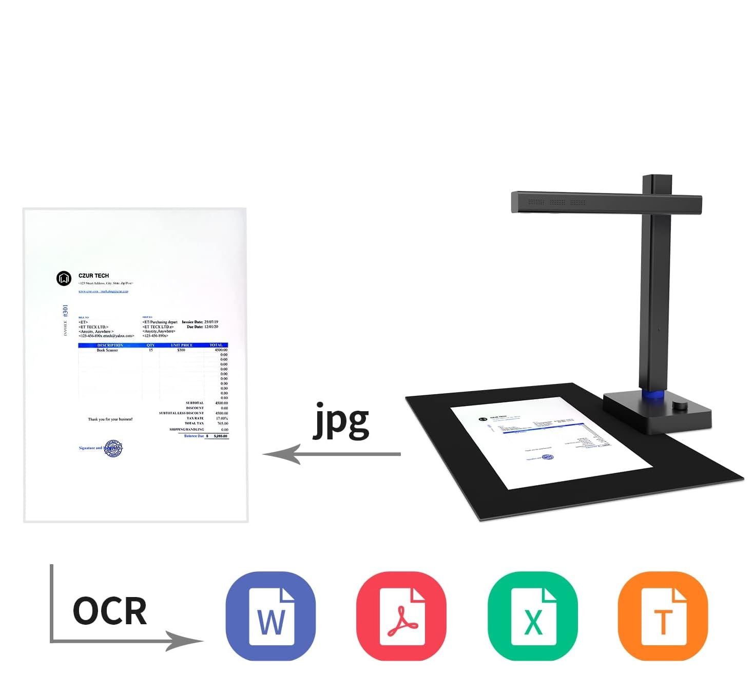 CZUR Shine 800 Pro – USB kamera dokumentowa 8 MP, skaner A4 z OCR