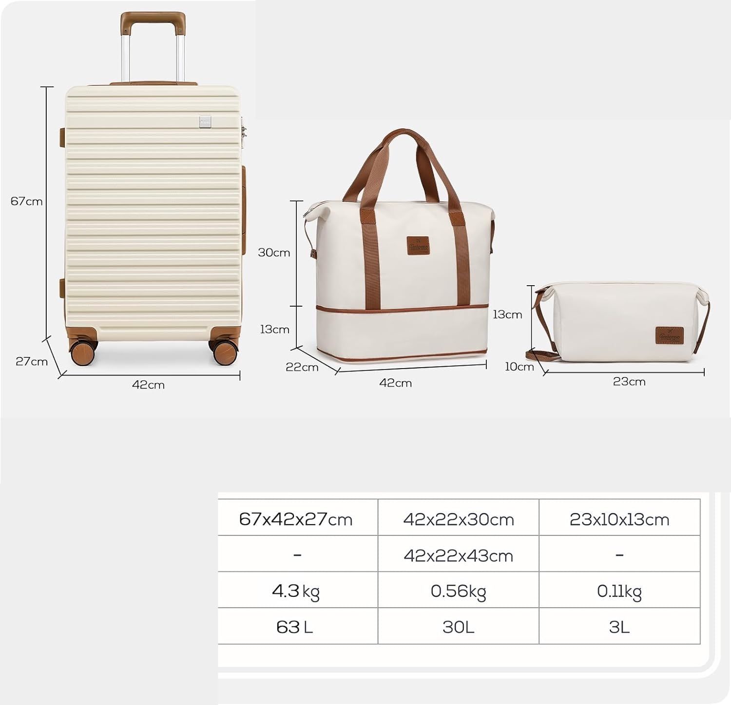 Joyway Zestaw Walizek z Twardą Obudową ABS, 3‑częściowy