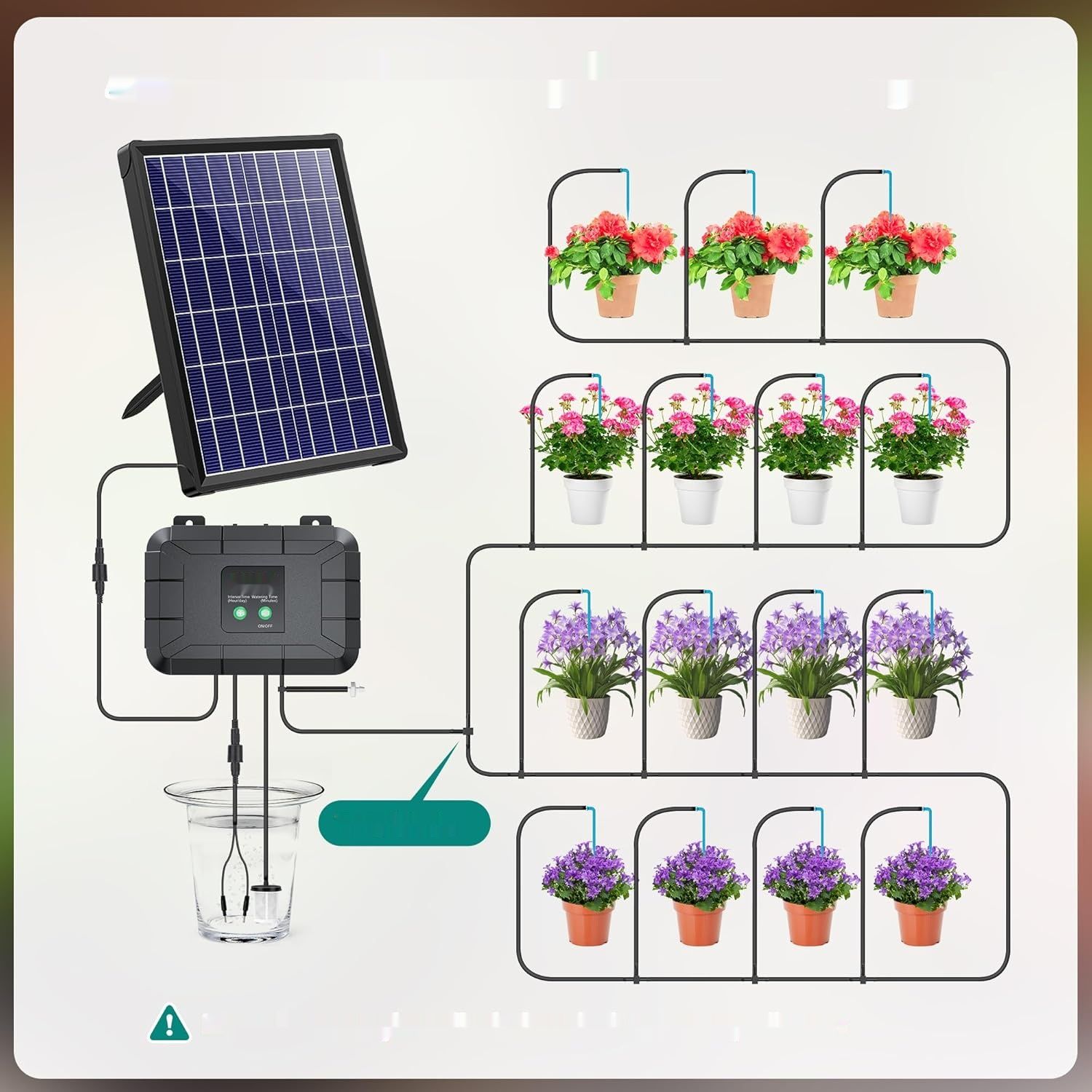Solarny system nawadniania Biling do balkonu, 7,5 W 15 m, automatyczne
