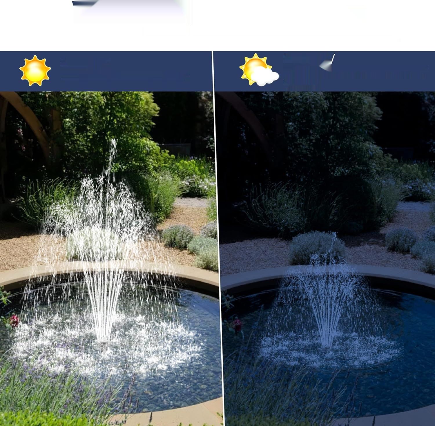 Biling, słoneczna pompa do oczka wodnego z filtrem, 12 W, 605 l/h, fon