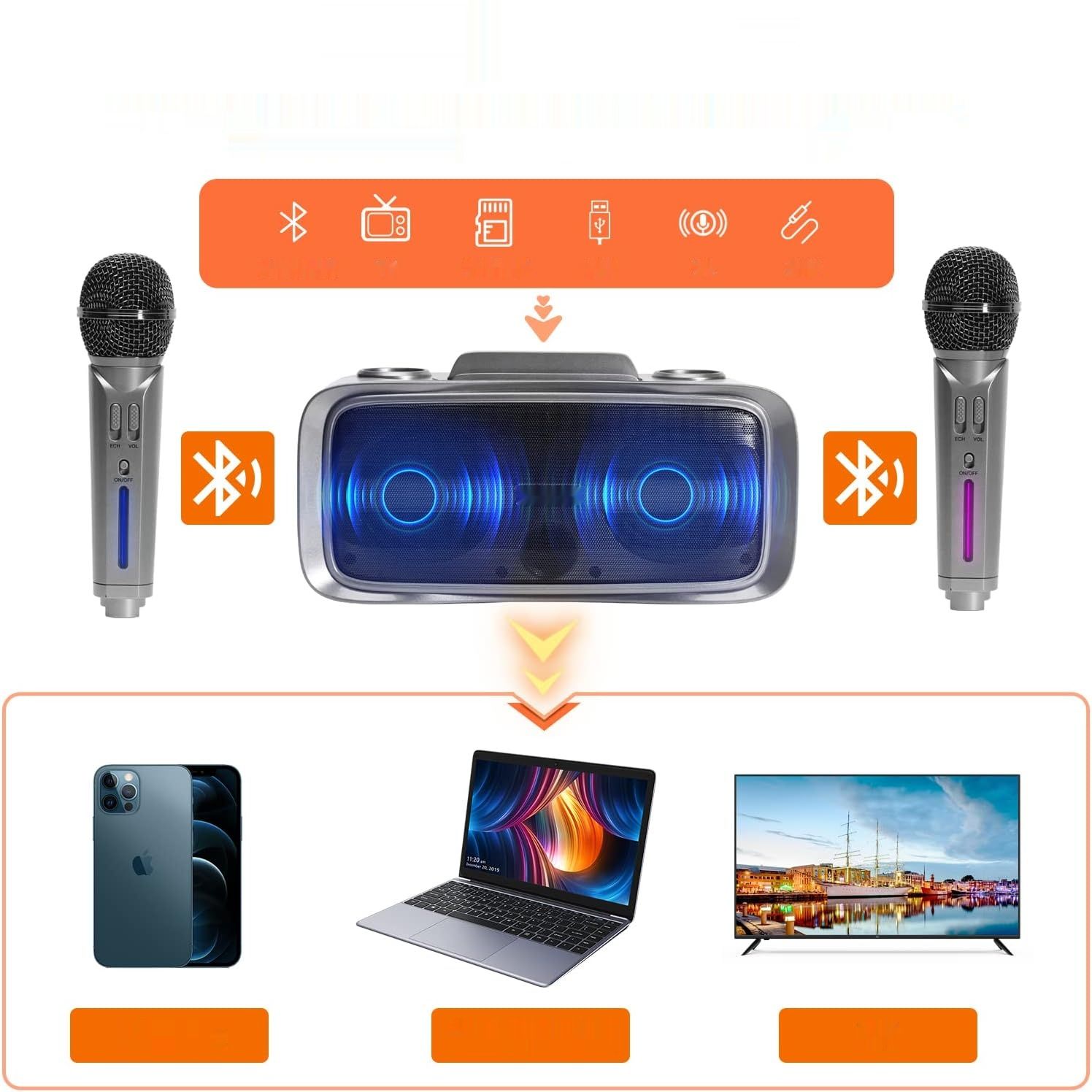 Karaoke Bluetooth AFAITH z 2 mikrofonami bezprzewodowymi – przenośny głośnik imprezowy z efektami świetlnymi