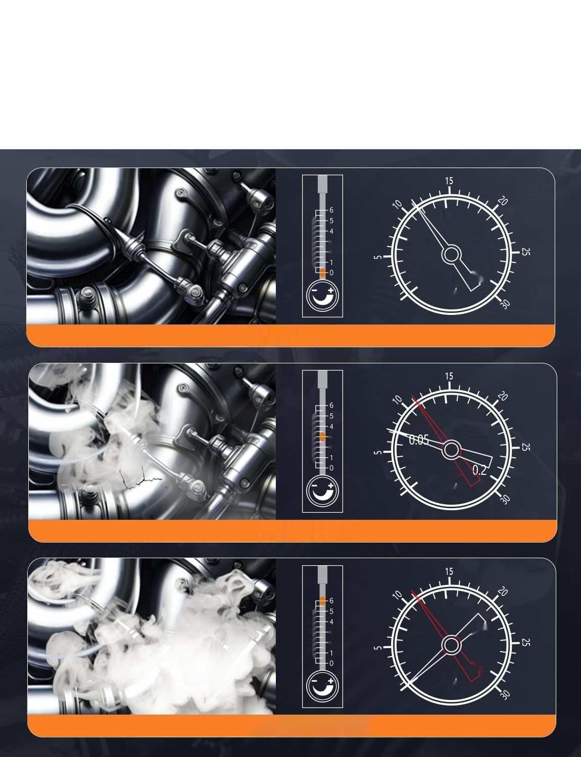 PowerScale M3 – Profesjonalny tester dymowy do wykrywania nieszczelności (z wbudowaną pompą powietrza)