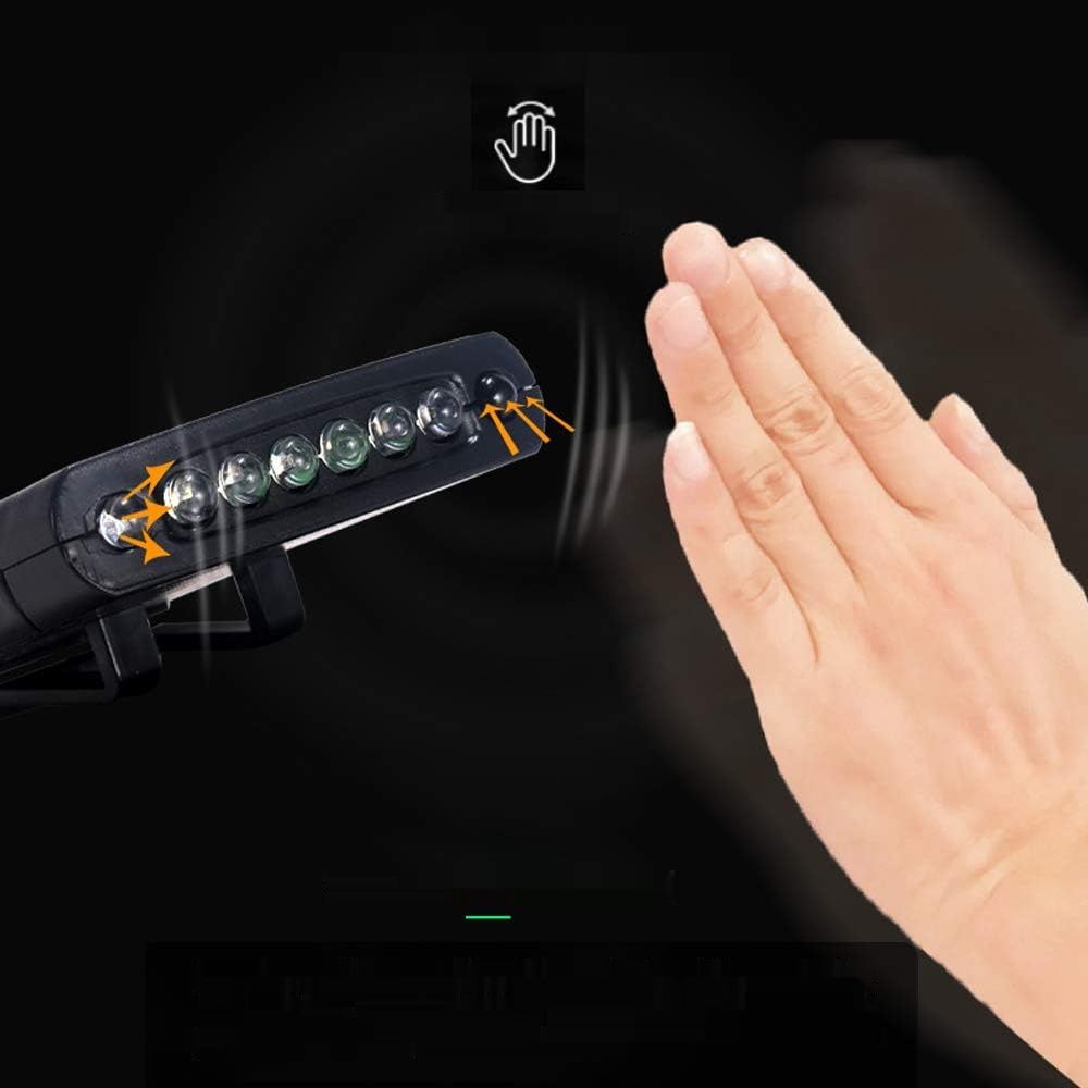 Latarka czołowa, lampa LED z klipsem na daszek z czujnikiem ruchu, bez