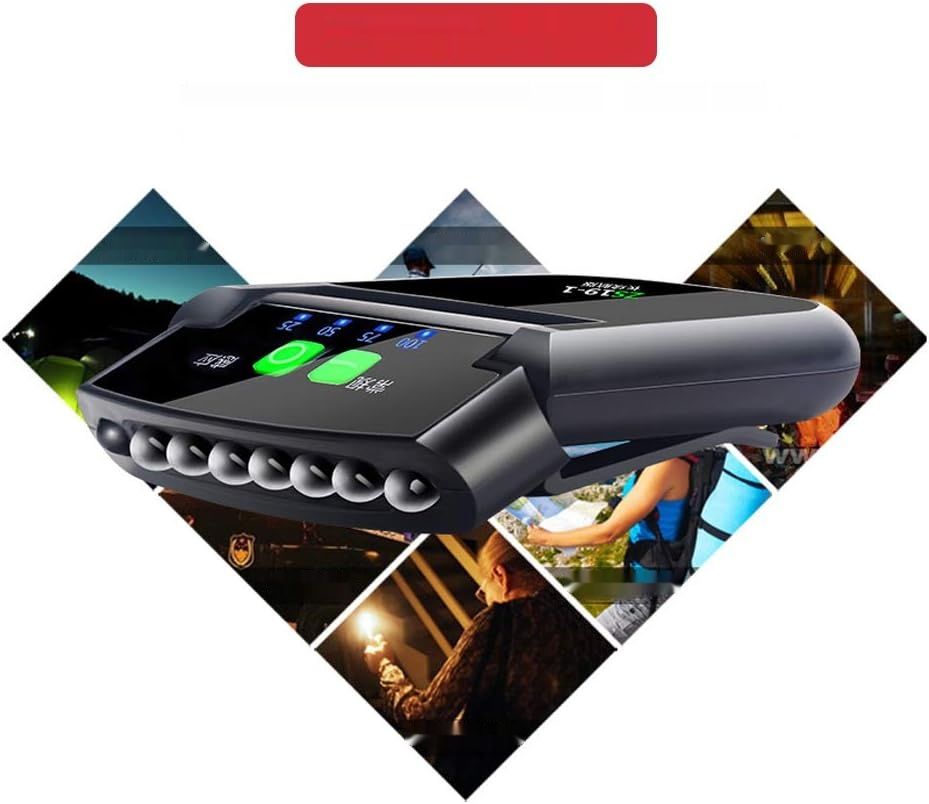 Latarka czołowa, lampa LED z klipsem na daszek z czujnikiem ruchu, bez