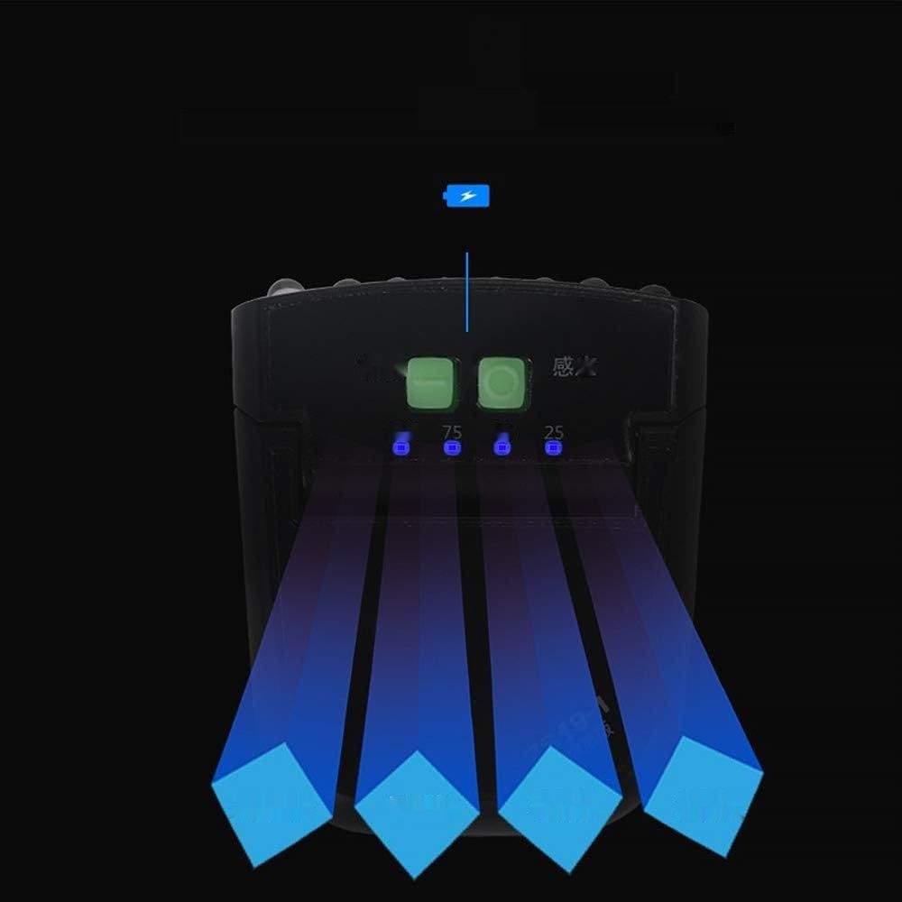 Latarka czołowa, lampa LED z klipsem na daszek z czujnikiem ruchu, bez