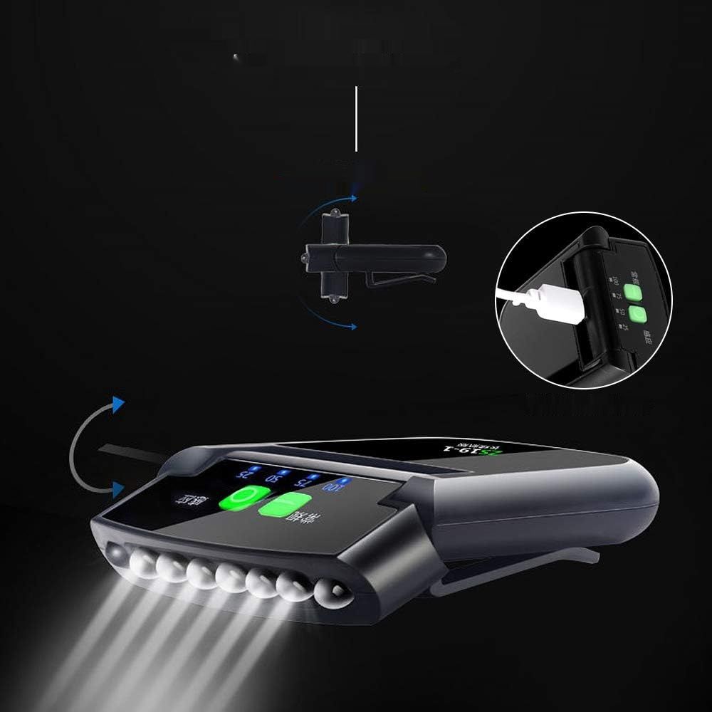 Latarka czołowa, lampa LED z klipsem na daszek z czujnikiem ruchu, bez