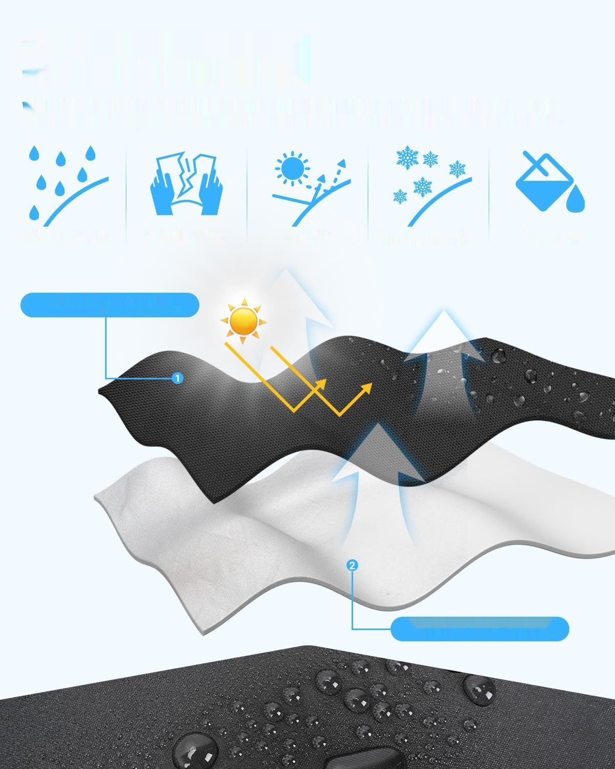 SUPAREE pokrowiec na kampera, zewnętrzna osłona na kampera, pokrowiec