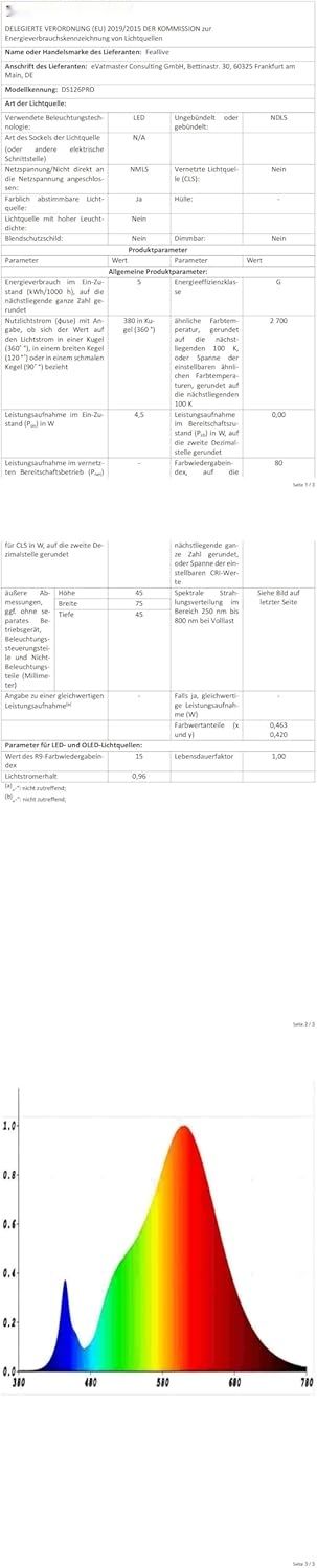 Feallive LED kinkiet wewnętrzny, lampka ścienna z akumulatorem 1 szt.,