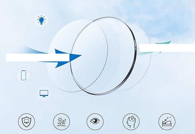 Okulary komputerowe Cyxus z filtrem światła niebieskiego — blokujące światło niebieskie